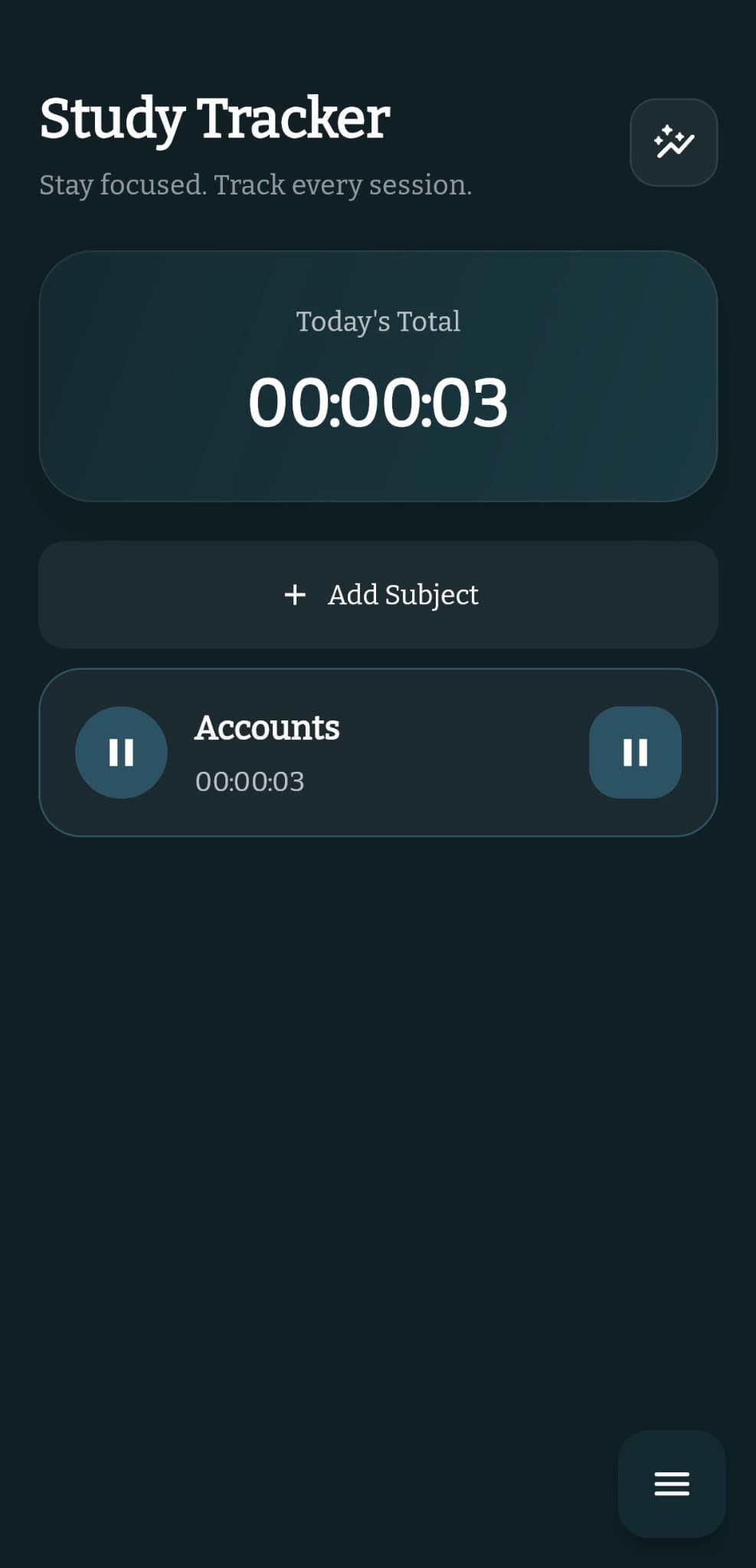 Face your reality — and improve it.